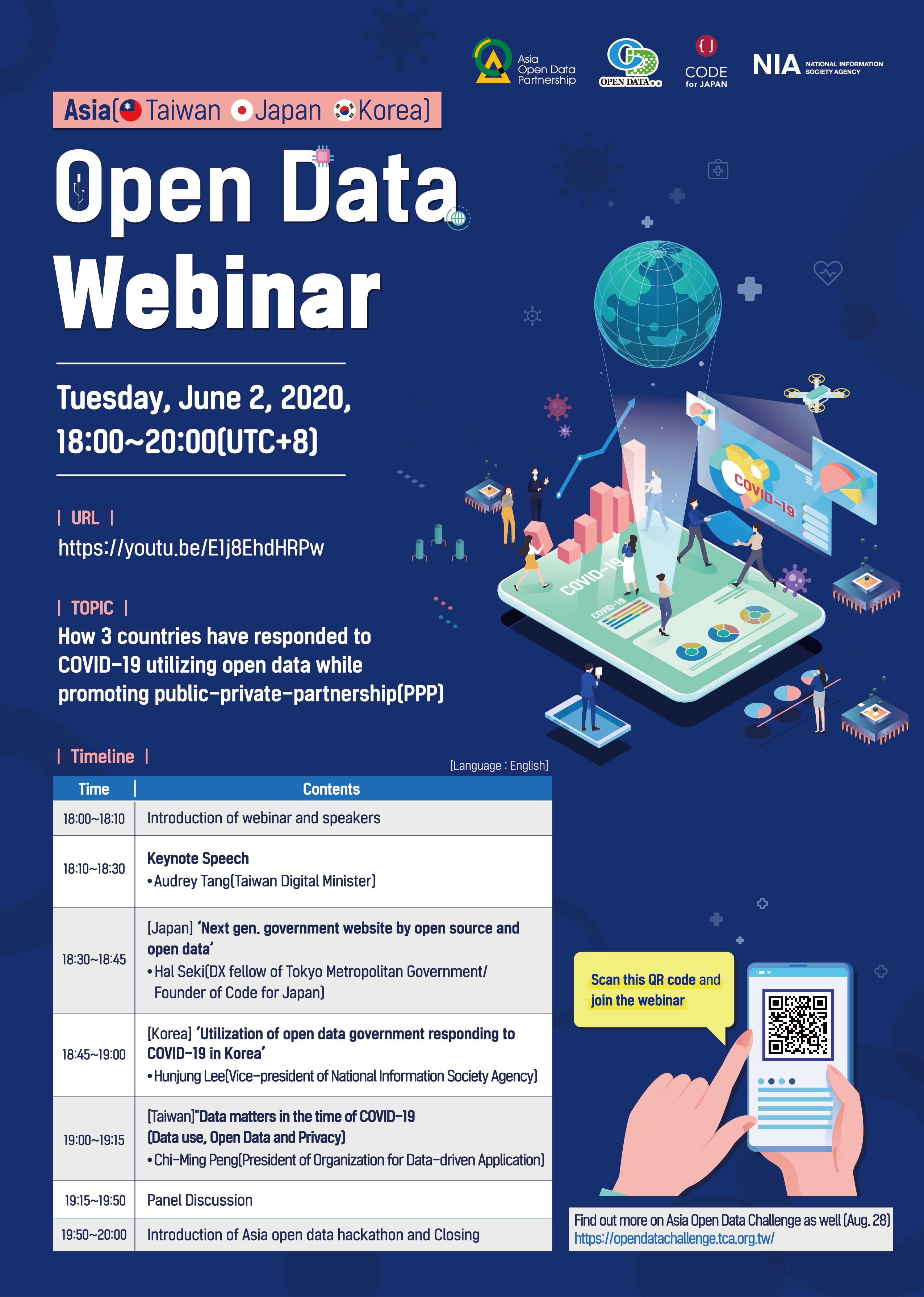 [Webinar] Open Data in Social Actions: Covid-19 Pandemic 